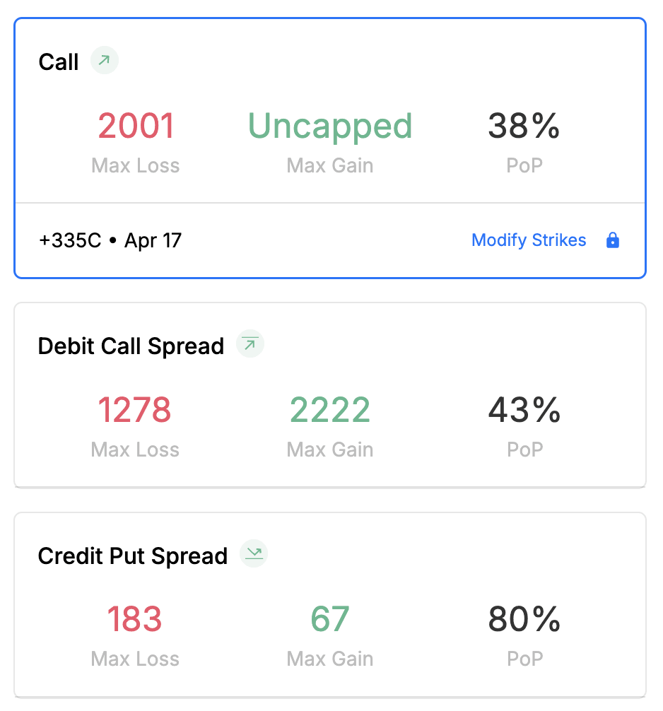 lulu option trades